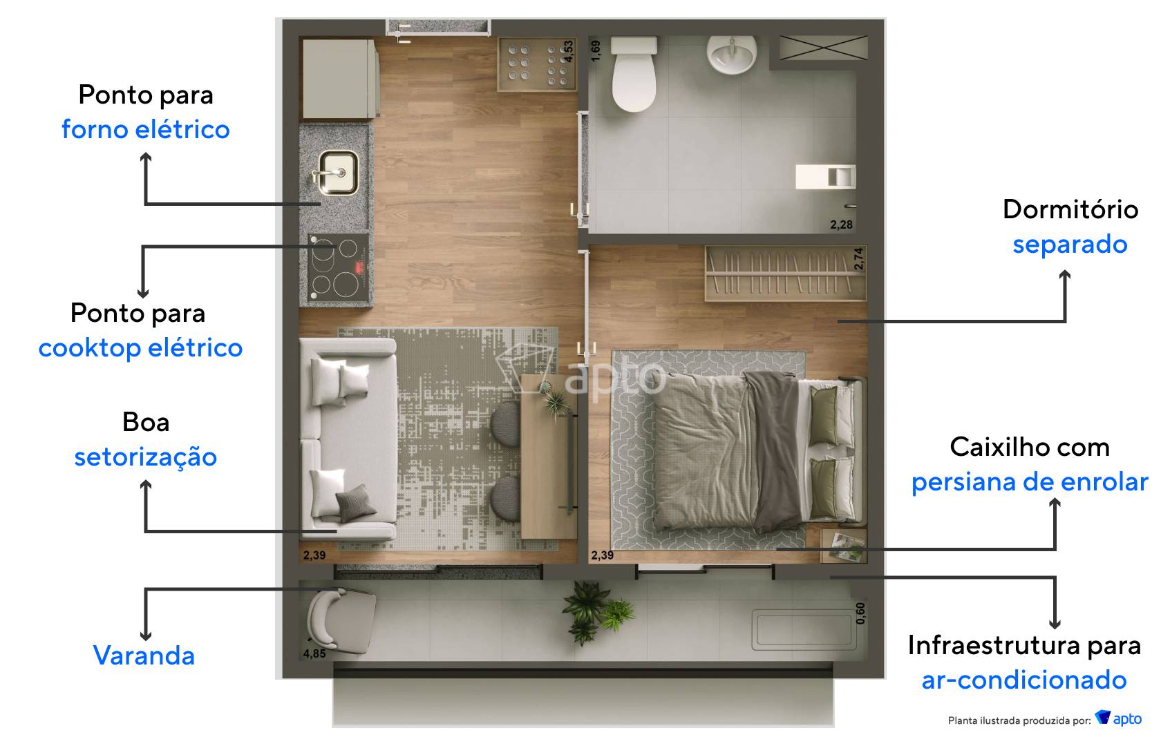Yep Pinheiros em Pinheiros, São Paulo – foto 21
