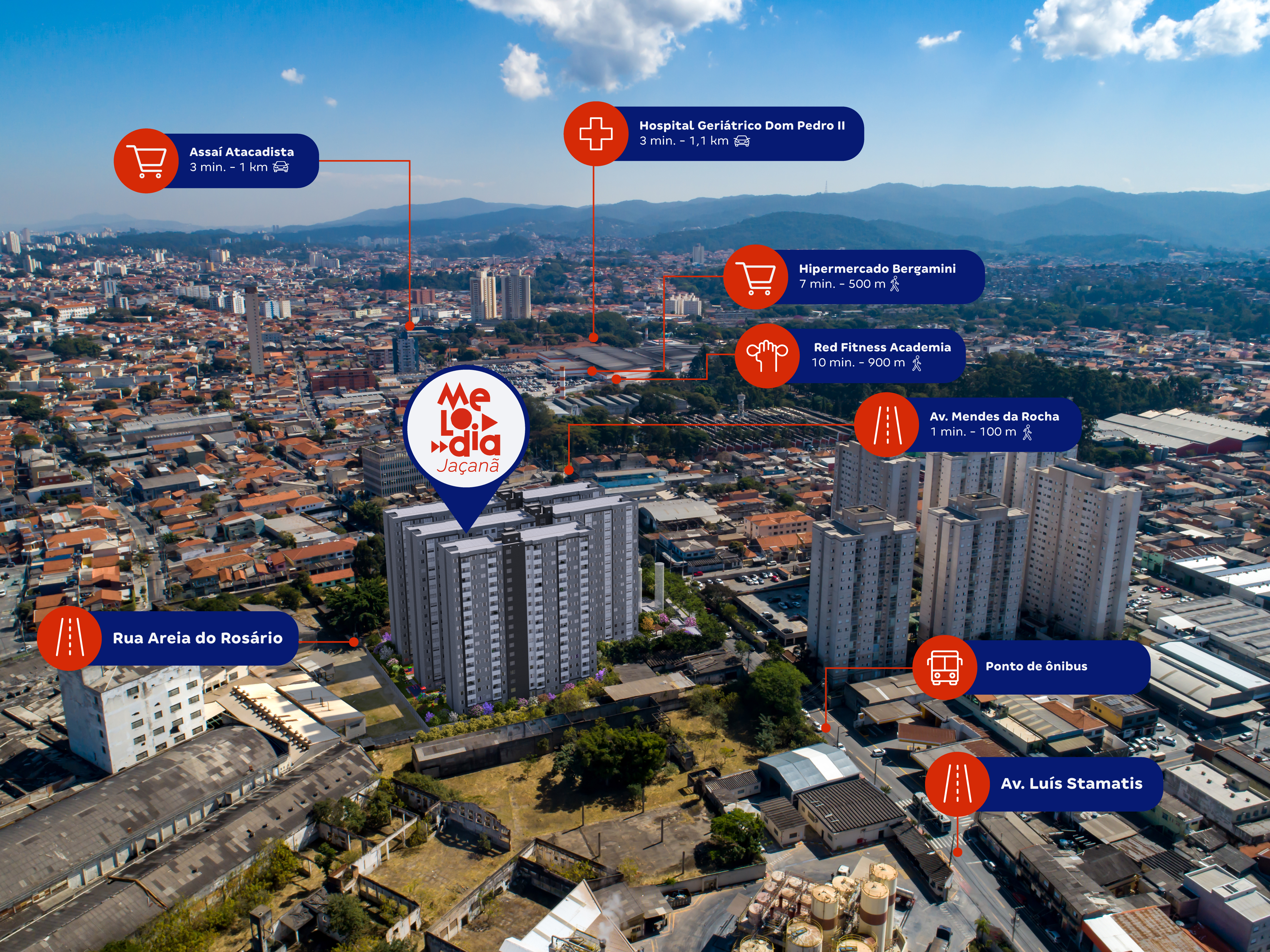 Melodia Jaçanã em Jaçanã, São Paulo – foto 3